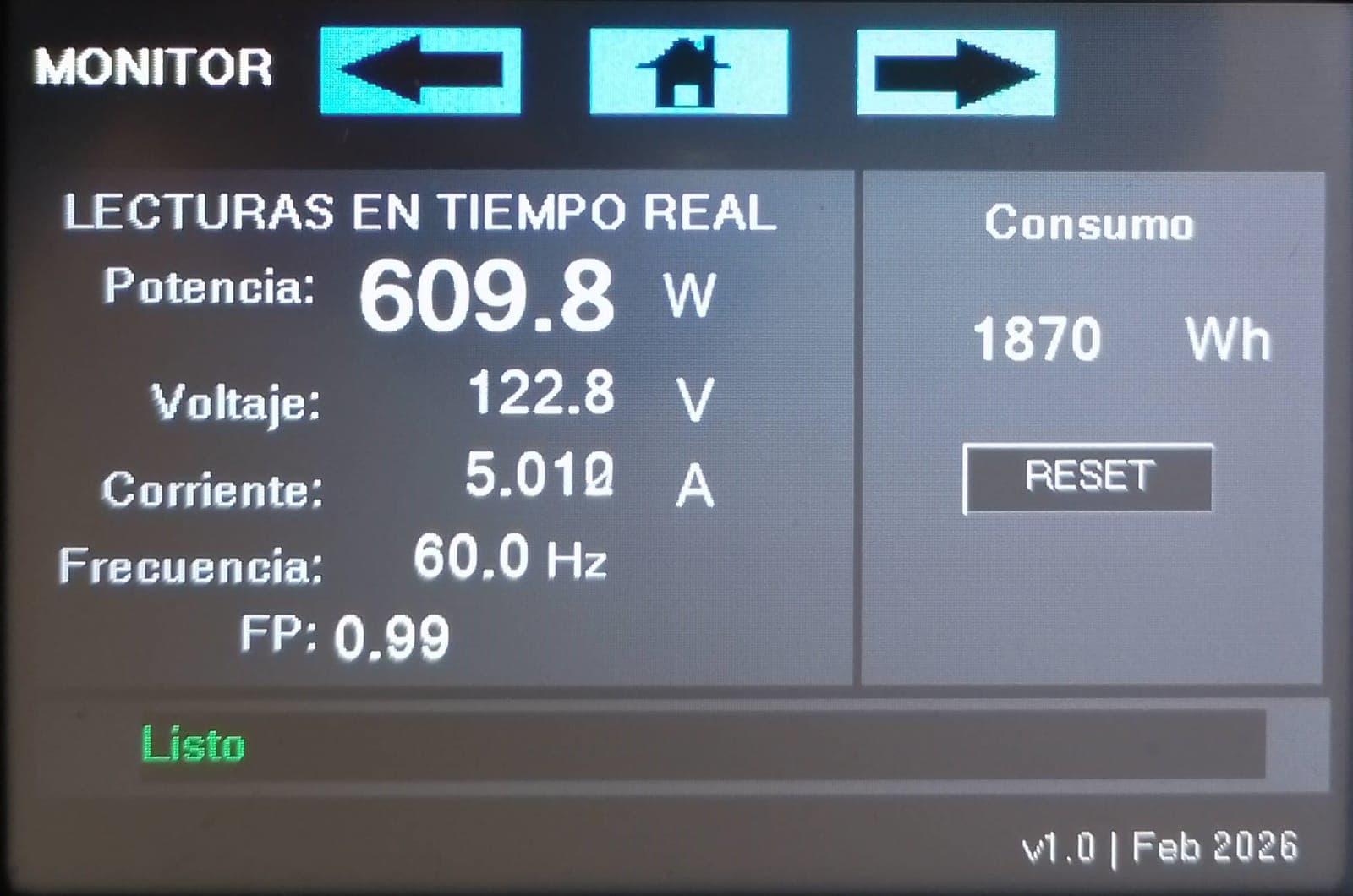 Pantalla de lecturas en tiempo real